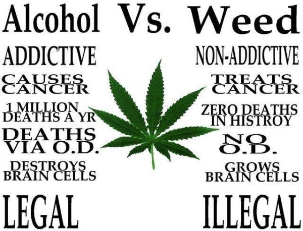 weedalcohol